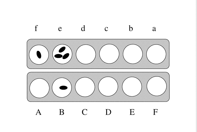 position deterministe